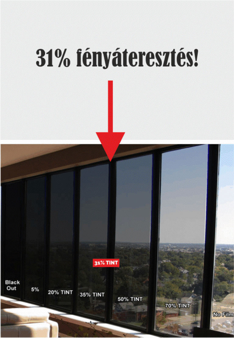 Betekintésvédelmi hő- és fényvédő tükrös reflektív ablaküveg fólia